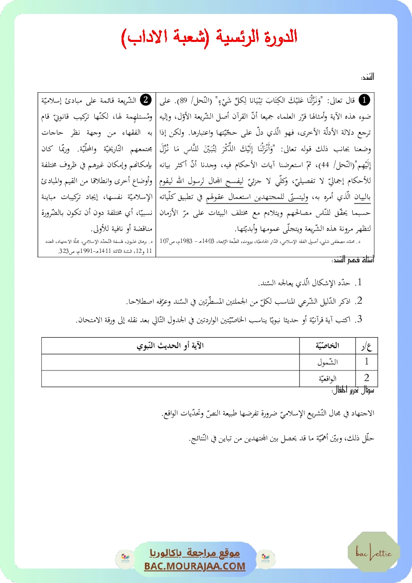 Corrigé principale pense_islam Bac 2012 – Section lettre